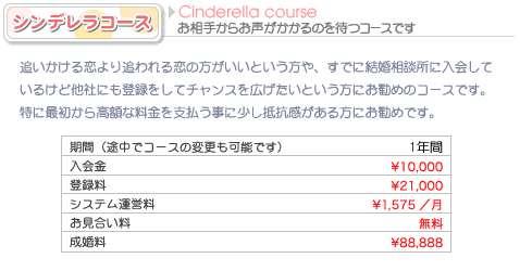 �V���f�����R�[�X